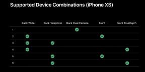 IPhone XR en XS ontvangen functie gelijktijdige schieten 2 camera's