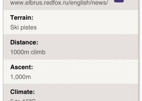 RunningRaces - de hele wereld de cross-country race in je iPhone / iPad