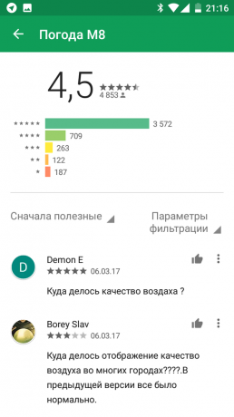 Google Play: relevante beoordelingen