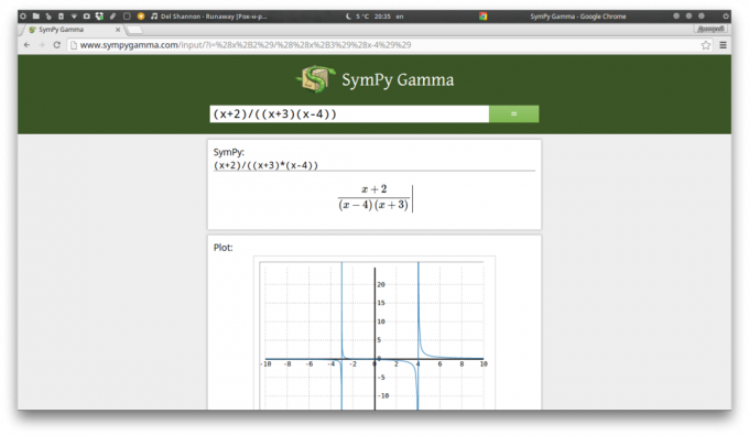 Hoe op te lossen problemen en build schema: SymPy Gamma 