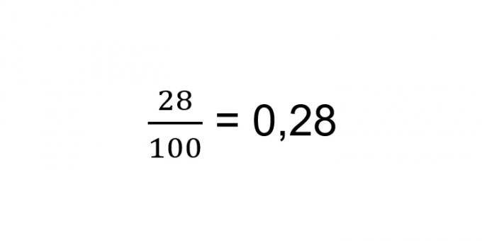 Hoe een breuk naar een decimaal te converteren: scheid zoveel cijfers als er nullen waren met een komma
