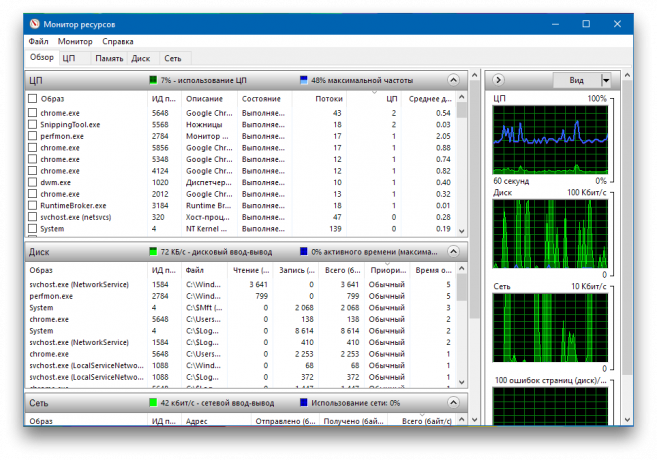 Windows Resource Monitor