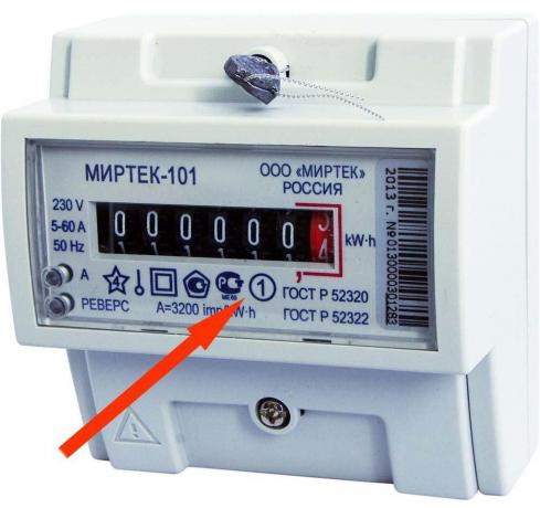 Vervanging van elektrische meters: nauwkeurigheid klasse 