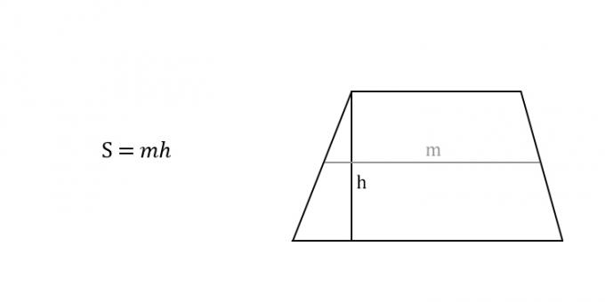 Hoe de oppervlakte van een trapezium te berekenen in termen van hoogte en middellijn