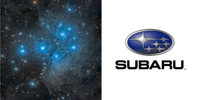 merk Subaru