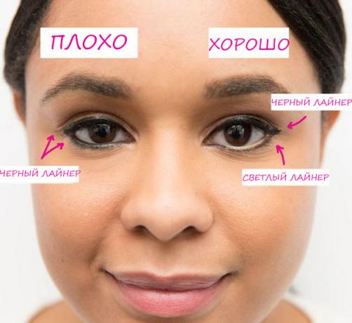 fouten in make-up: eyeliner
