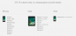 Overzicht iOS 10: de nieuwe sluis scherm, widgets, langverwachte, sociale iMessage