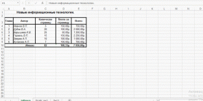 10 snelle trucs met Excel