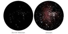 Ding van de dag: eVscope - smart telescoop, gemaakt met de steun van SETI