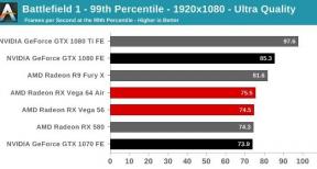 AMD vrijgegeven van haar concurrenten GTX 1070 en GTX 1080
