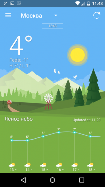 Weer Wiz - een van de mooiste weer-app voor Android