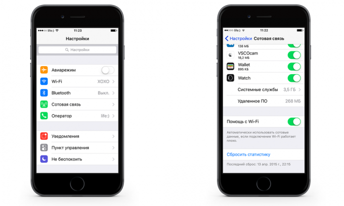 Hoe te besparen op mobiel dataverkeer iPhone met iOS 9. Schakel Wi-Fi Assist