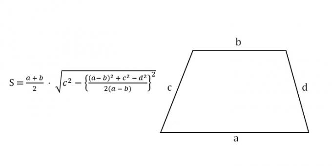 Hoe de oppervlakte van een trapezium over vier zijden te vinden