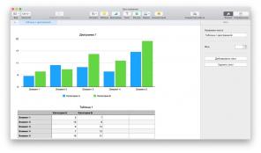 5 gratis Excel-analogen voor het werken met spreadsheets