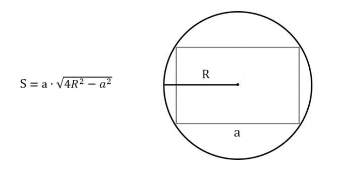 Hoe de oppervlakte van een rechthoek te vinden door elke zijde en straal van de omgeschreven cirkel te kennen