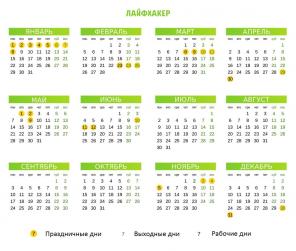 Hoe om te rusten in 2018: Calendar weekend en op feestdagen