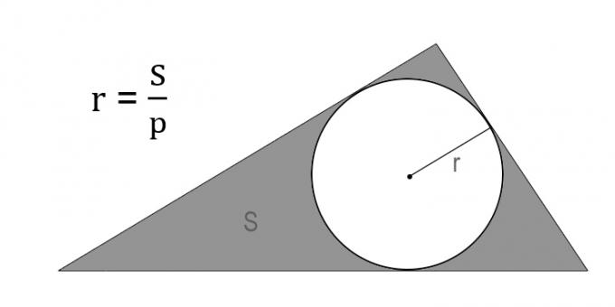 Hoe de straal van een cirkel te vinden door het gebied en de halve omtrek van een omgeschreven driehoek