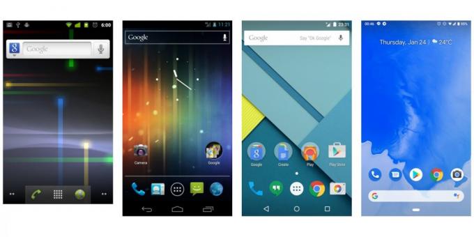 Smartphones op Android: de OS-interface verandert de hele tijd