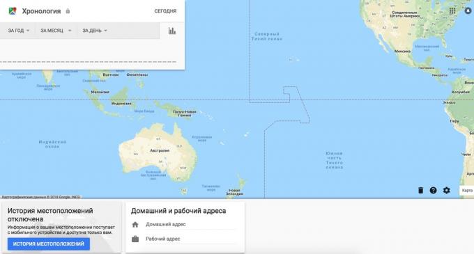 Google-account: Geolocation