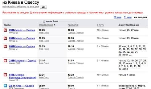 Google en Yandex zal helpen om reisschema, tips uit de blog lifehacker.ru