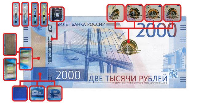 vals geld: echtheidskenmerken die zichtbaar zijn wanneer de gezichtshoek bij 2000 roebel