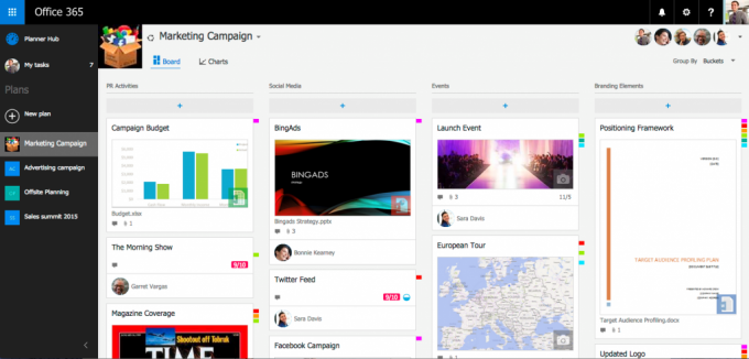 Kanban bord in Planner