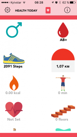 Gezondheid Stickers: cijfers voor de dag