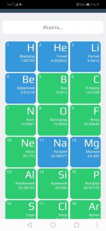 Chemistry X10: Zoek in het periodiek systeem
