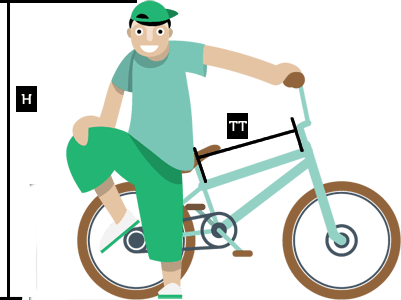 Hoe maak je een fiets te kiezen