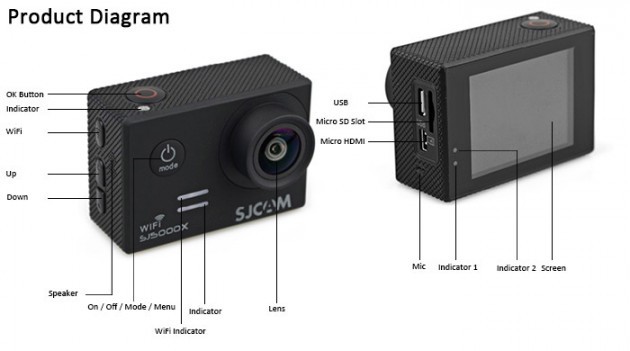 SJCAM SJ5000X Elite: uiterlijk