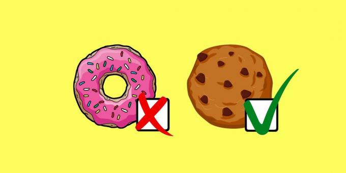 Hoe om gezonder te worden in 2019: 20 manieren om minder calorieën zonder inspanning verbruiken