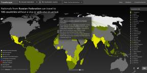 Interactieve kaart toont in welk land je kunt gaan zonder een visum