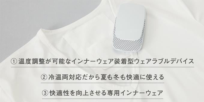 Portable airconditioner van Sony