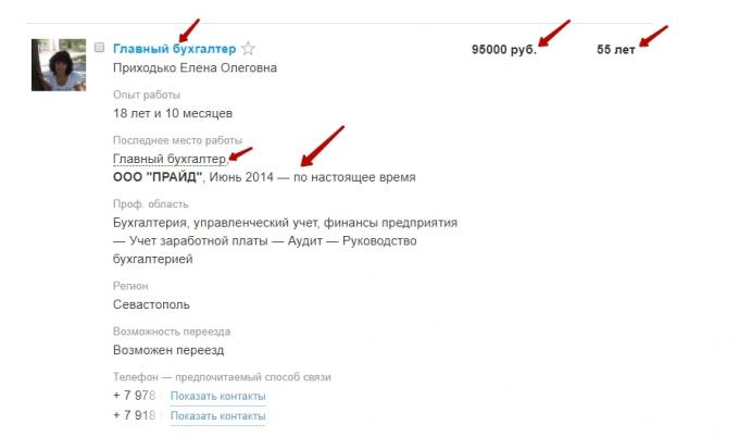 Response in verkorte vorm op HH.ru