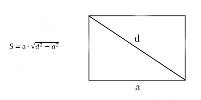 Hoe u de oppervlakte van een rechthoek kunt vinden door elke zijde en diagonaal te kennen