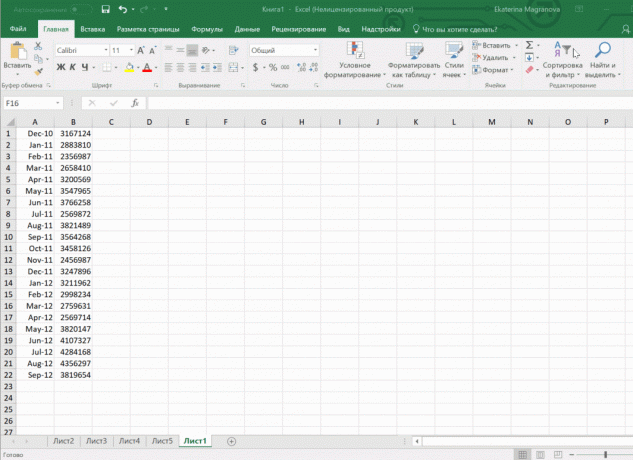 in Excel sheet prognoses