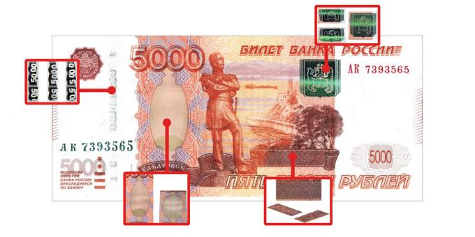 vals geld: echtheidskenmerken die zichtbaar zijn wanneer de gezichtshoek 5000 roebels