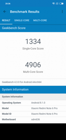 Overzicht Xiaomi redmi Toelichting 6 Pro: Geekbench