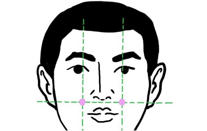 Hoe zich te ontdoen van een hoofdpijn voor 5 minuten: point-Ju Liao