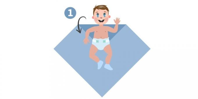 hoe je een baby inbakert