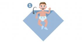 Hoe je een baby correct inbakert