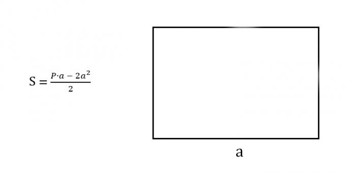 Hoe u de oppervlakte van een rechthoek kunt vinden door elke zijde en omtrek te kennen