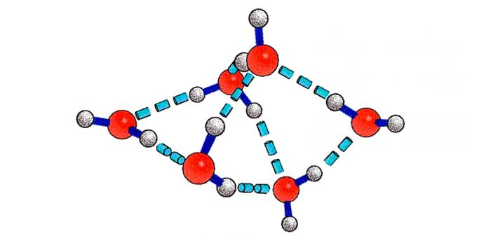 Gestructureerd water: watercluster