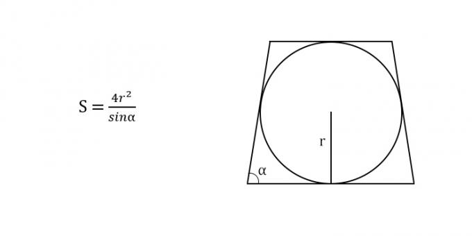 Hoe de oppervlakte van een gelijkbenige trapezoïde te vinden door de straal en hoek in de cirkel