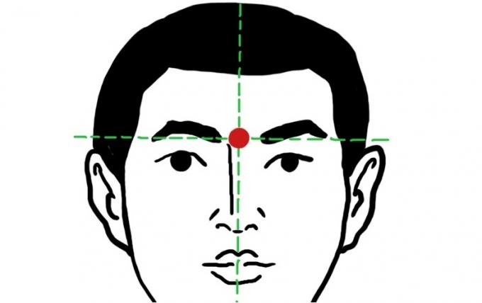 Hoe zich te ontdoen van een hoofdpijn voor 5 minuten: het punt van yin-tang