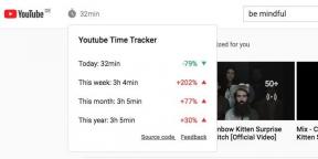 YouTube Time Tracker laat zien hoeveel tijd je besteedt aan YouTube