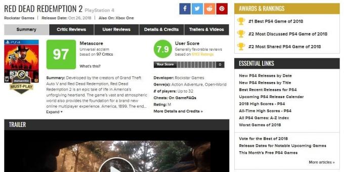 Waar je moet kijken voor het spel: de ratings op Metacritic