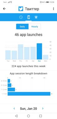 ActionDash u vertellen hoeveel tijd je besteedt aan uw smartphone