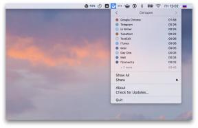 Gebruik voor Mac helpt om te weten hoeveel tijd je besteedt in uw toepassingen