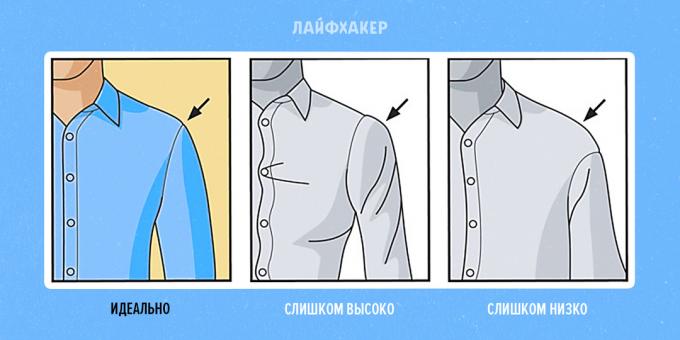 Hoe maak je een shirt te kiezen: schoudernaad